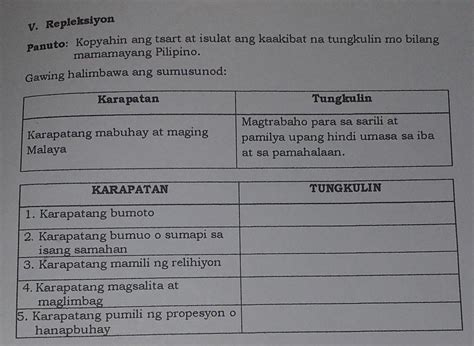 Karapatan at Tungkulin — Pagkakaiba at Halimbawa .
